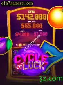 CycleofLuck: Descobrindo o Fascinante Mundo do Jogo com Ola7games